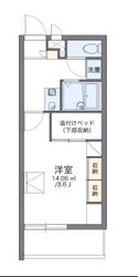 レオパレスプランタンの物件間取画像